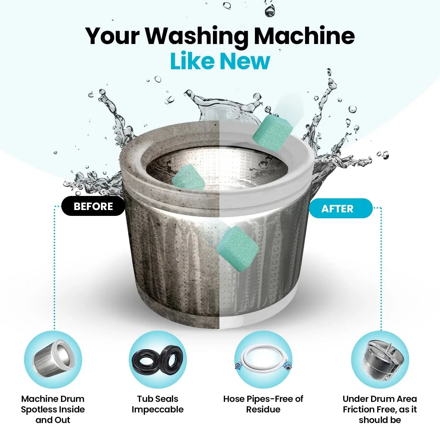 BioFlow Washing Machine Cleaner