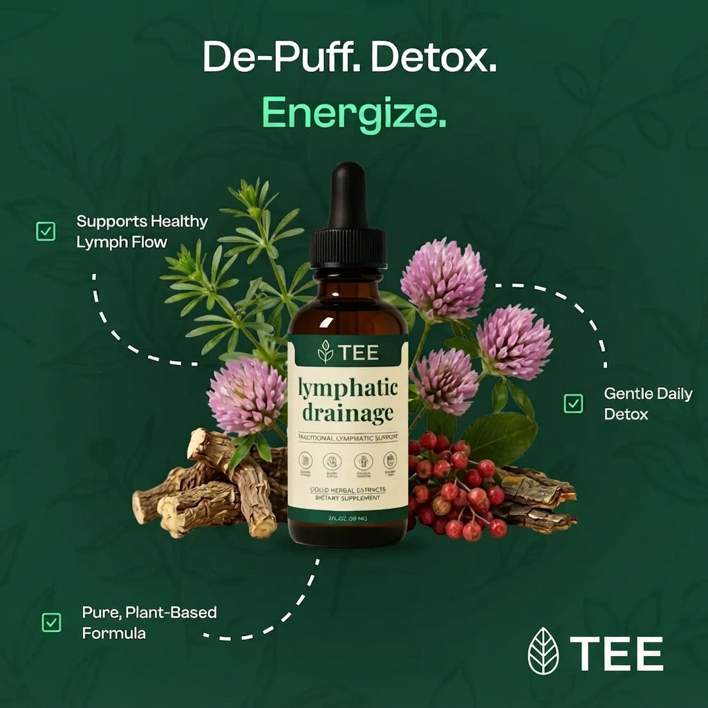 TEE Lymphatic Drainage Drops