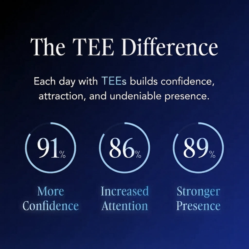 TEE For Him | Premium Pheromone-Infused Cologne for Men