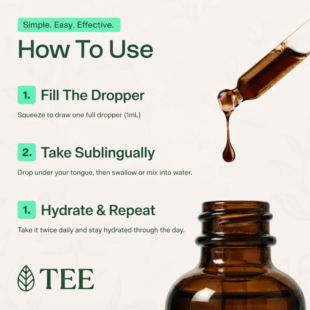 TEE Lymphatic Drainage Drops