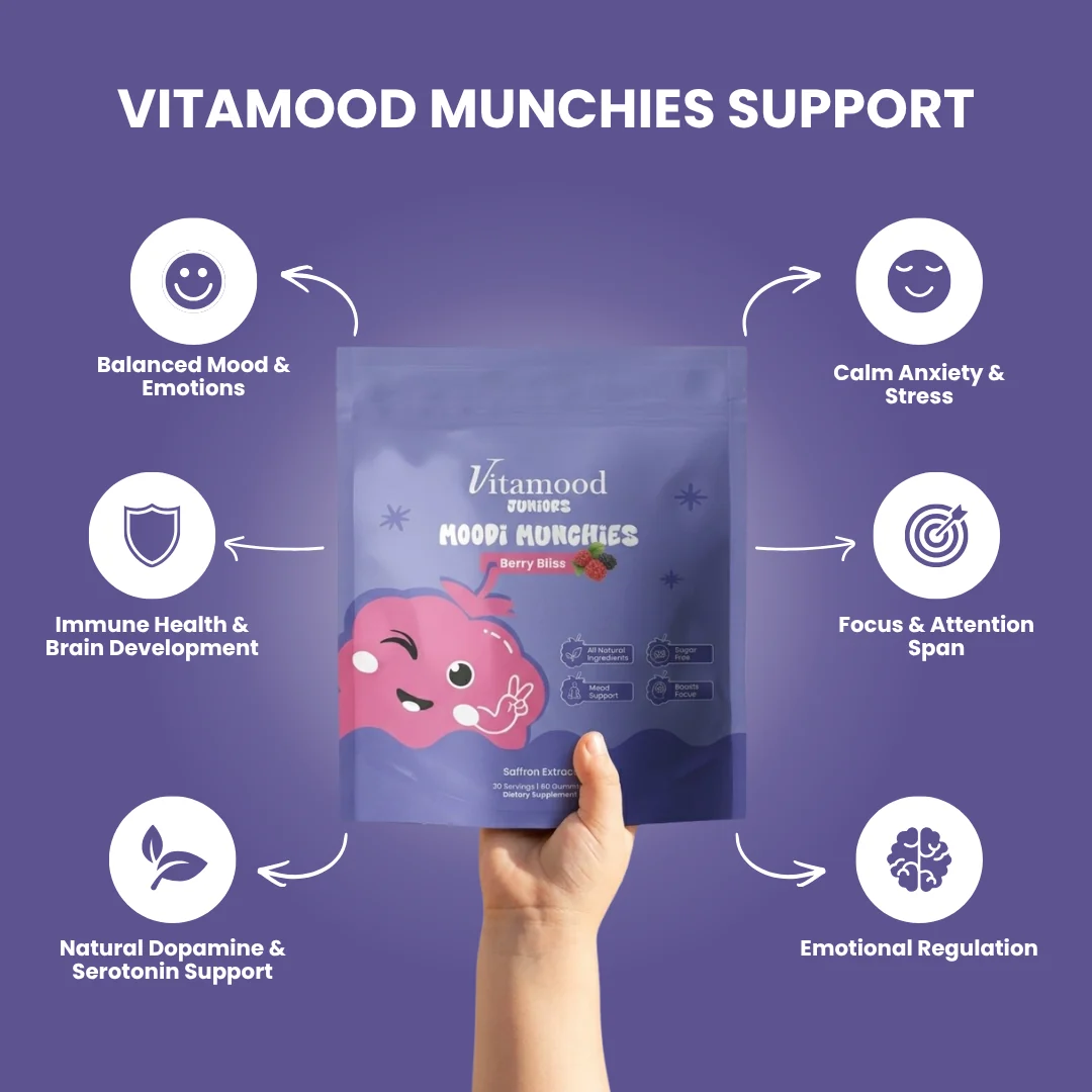Munchies Mood Gummies